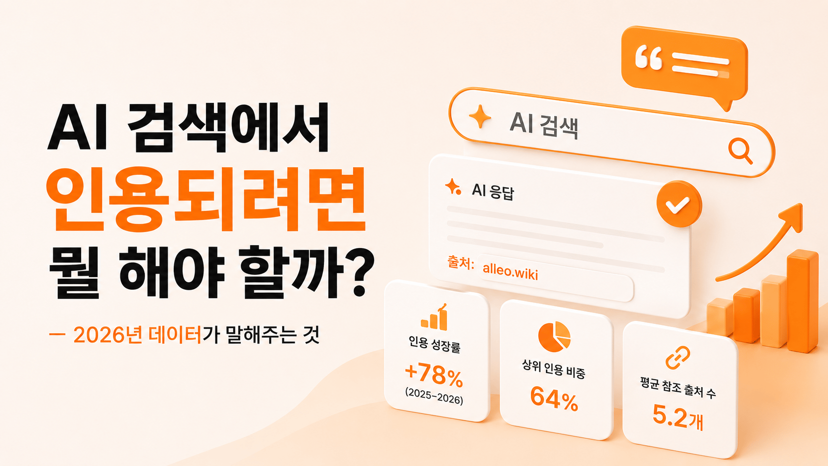 AI 검색에서 인용되려면 뭘 해야 할까?: 2026년 데이터가 말해주는 것