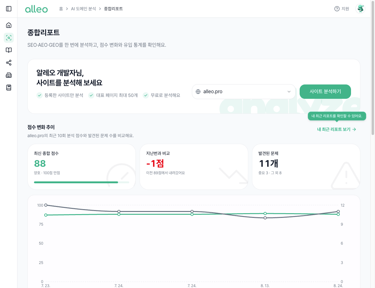 종합리포트 시작 화면