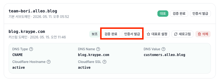 알레오 SSL 인증서 발급 상태 화면