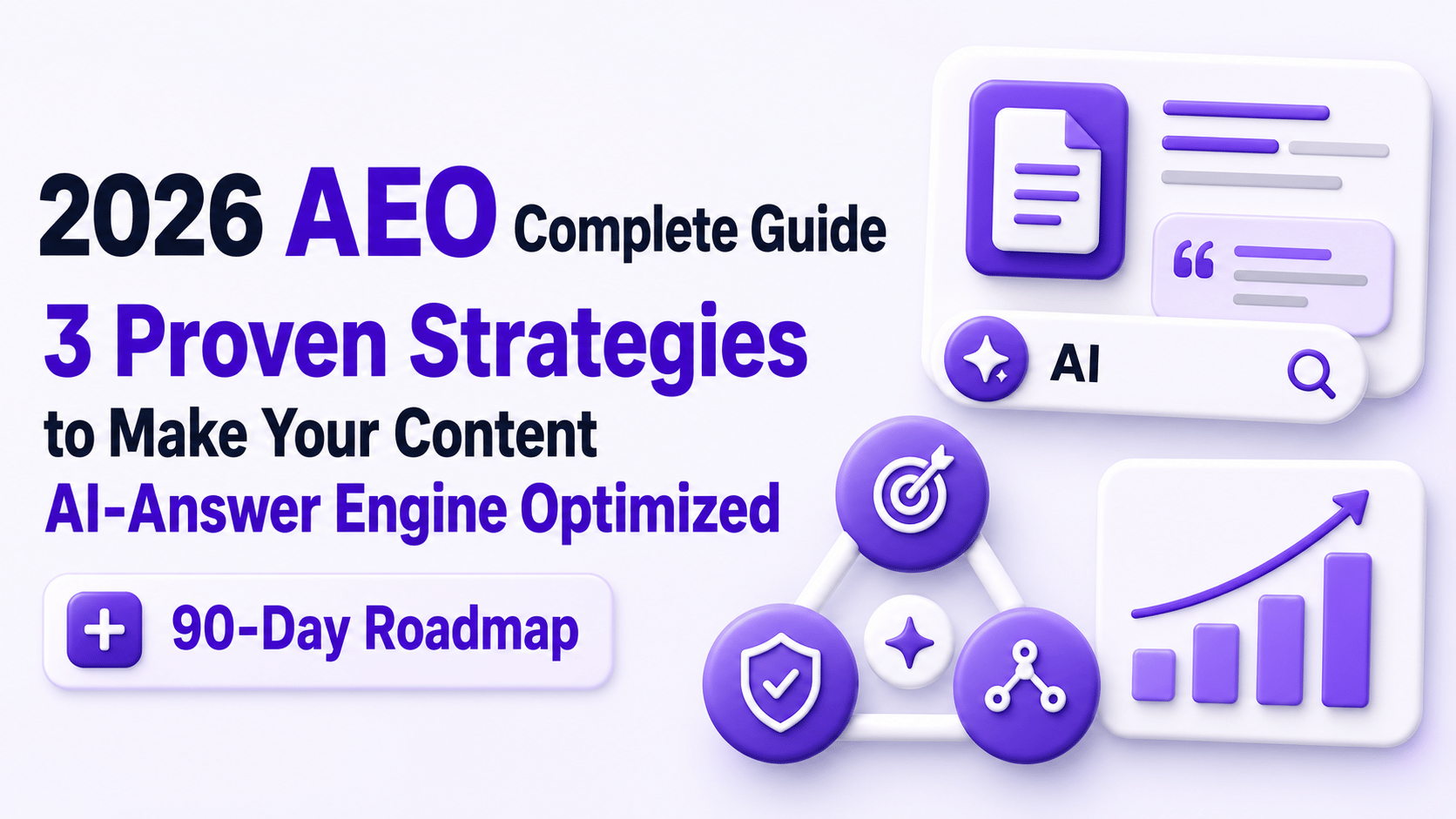 Mastering AEO in 2026: The 3-Axis Strategy + 90-Day Roadmap for AI Answer Engine Citations