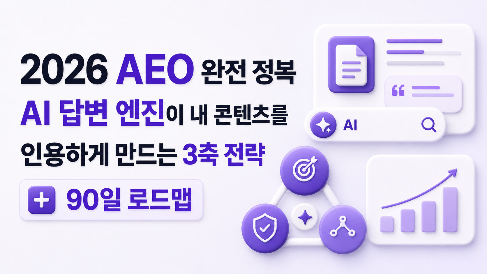 2026 AEO 완전 정복: AI 답변 엔진이 내 콘텐츠를 인용하게 만드는 3축 전략 + 90일 로드맵